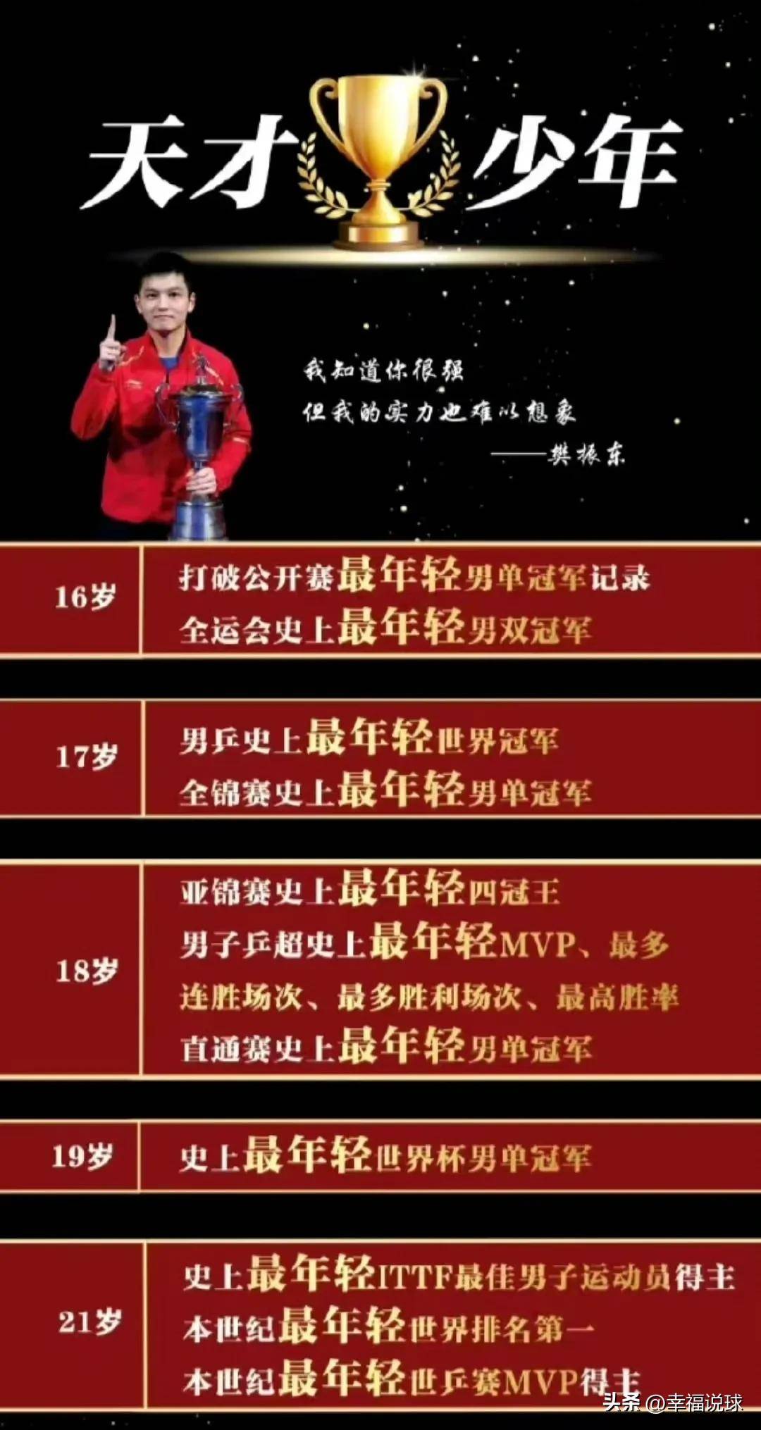 披荆斩棘，亚洲球队向胜利进军